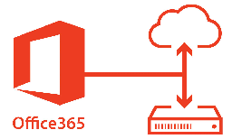 Sauvegarde Office 365