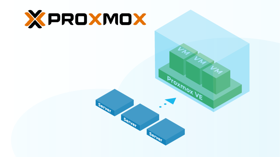 Cluster HCI Proxmox Ceph R620 (location engagement 24 mois)